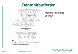 Bentonitbufferten