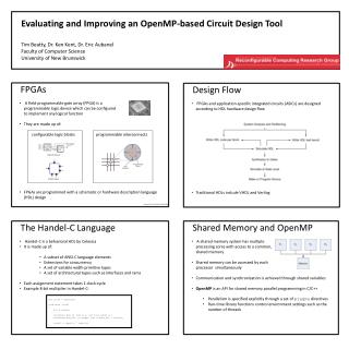 Evaluating and Improving an OpenMP-based Circuit Design Tool