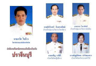 นายภวัต ใจห้าว โยธาธิการและผังเมืองจังหวัด