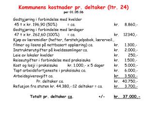 Kommunens kostnader pr. deltaker (ltr. 24) per 01.05.06
