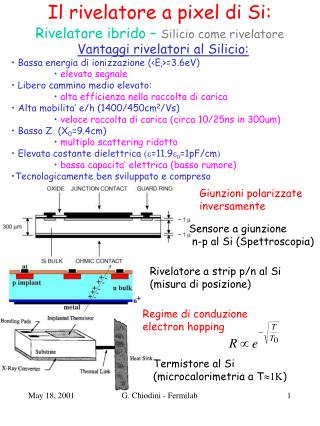 Il rivelatore a pixel di Si: Rivelatore ibrido – Silicio come rivelatore