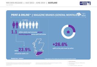 t hat’s 23.9 % of Scottish adults 15+