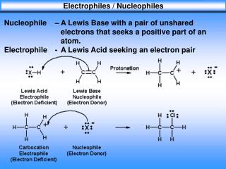 Nucleophile	–	A Lewis Base with a pair of unshared electrons that seeks a positive part of an atom. Electrophile	-	A Lew