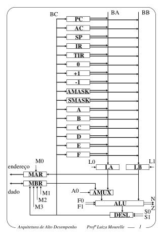 AMASK