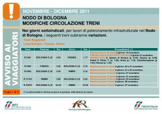 NODO DI BOLOGNA MODIFICHE CIRCOLAZIONE TRENI