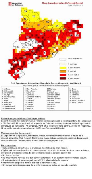 Pronòstic del perill d’incendi forestal per a demà: