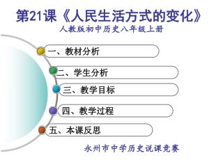 第 21 课 《 人民生活方式的变化 》 人教版初中历史八年级上册