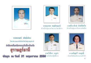 สำนักงาน โยธาธิ การและผังเมืองจังหวัด สุราษฎร์ธานี