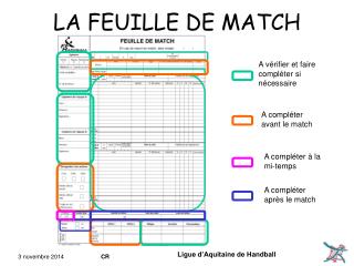 LA FEUILLE DE MATCH