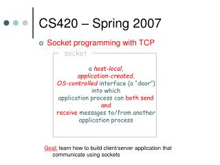 CS420 – Spring 2007