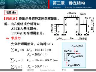 先分析附属部分，左边跨 EFG