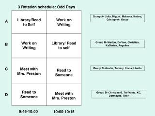 3 Rotation schedule: Odd Days