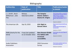 Bibliography