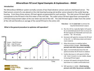 MineralScan Fill Level Signal Examples &amp; Explanations - RNMC