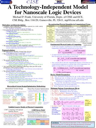 A Technology-Independent Model for Nanoscale Logic Devices