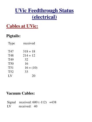 UVic Feedthrough Status (electrical)