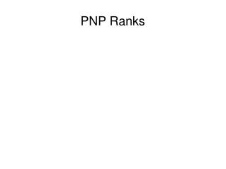 PNP Ranks
