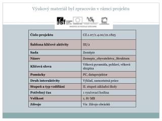 Výukový materiál byl zpracován v rámci projektu