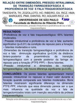 RELAÇÃO ENTRE DIMENSÕES, PRESSÃO INTRALUMINAL DA TRANSIÇÃO FARINGOESOFÁGICA E