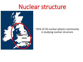 Nuclear structure