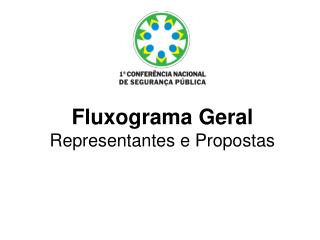 Fluxograma Geral Representantes e Propostas