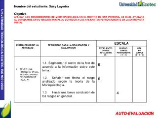 Nombre del estudiante: Susy Layedra Objetivo :