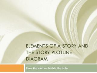 Elements of a story and the story plotline diagram