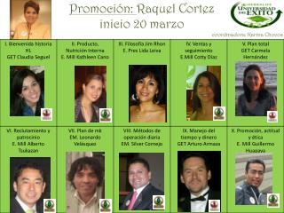 Promoción: Raquel Cortez inicio 20 marzo