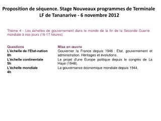 Proposition de séquence. Stage Nouveaux programmes de Terminale