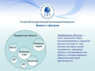 Предметная область