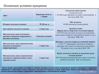Фонд «РЖС»