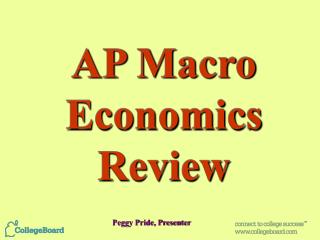 AP Macro Economics Review