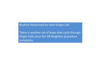 Routine Performed for Each Origin Cell