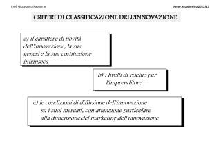 CRITERI DI CLASSIFICAZIONE DELL'INNOVAZIONE