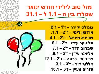 מזל טוב לילידי חודש ינואר שנולדו בין ה – 1.1 ל – 31.1