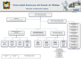 APOYO ADMINISTRATIVO: C. NAYELI TÉLLEZ BAZÁN C. EMMANUEL GARNICA ÁNGELES