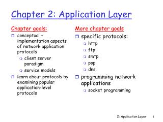 Chapter 2: Application Layer