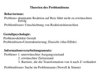 Theorien des Problemlösens