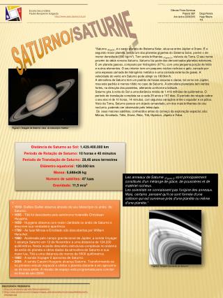 Figura.1: Imagem de Saturno vista do telescópio Hubble 1