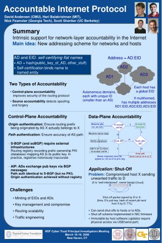 Accountable Internet Protocol