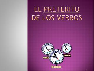 El Pretérito de los verbos