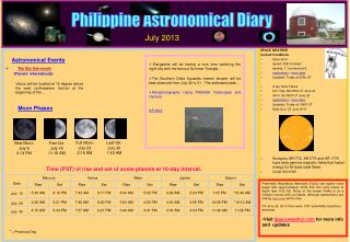 The Sky this month (Planets’ whereabouts)