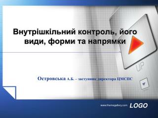 Внутрішкільний контроль, його види, форми та напрямки