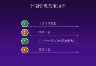 计划管理基础知识