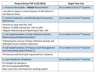 Top-5_2Q-2014-FINANCE-MZSISON