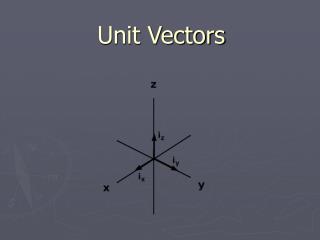 Unit Vectors