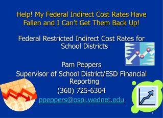 Help! My Federal Indirect Cost Rates Have Fallen and I Can’t Get Them Back Up!