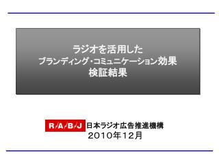 ラジオを活用した ブランディング・コミュニケーション 効果 検証結果