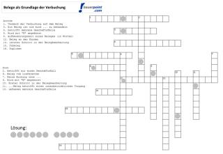 Belege als Grundlage der Verbuchung