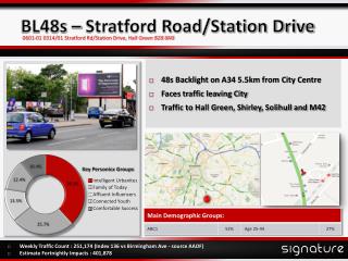 BL48s – Stratford Road/Station Drive